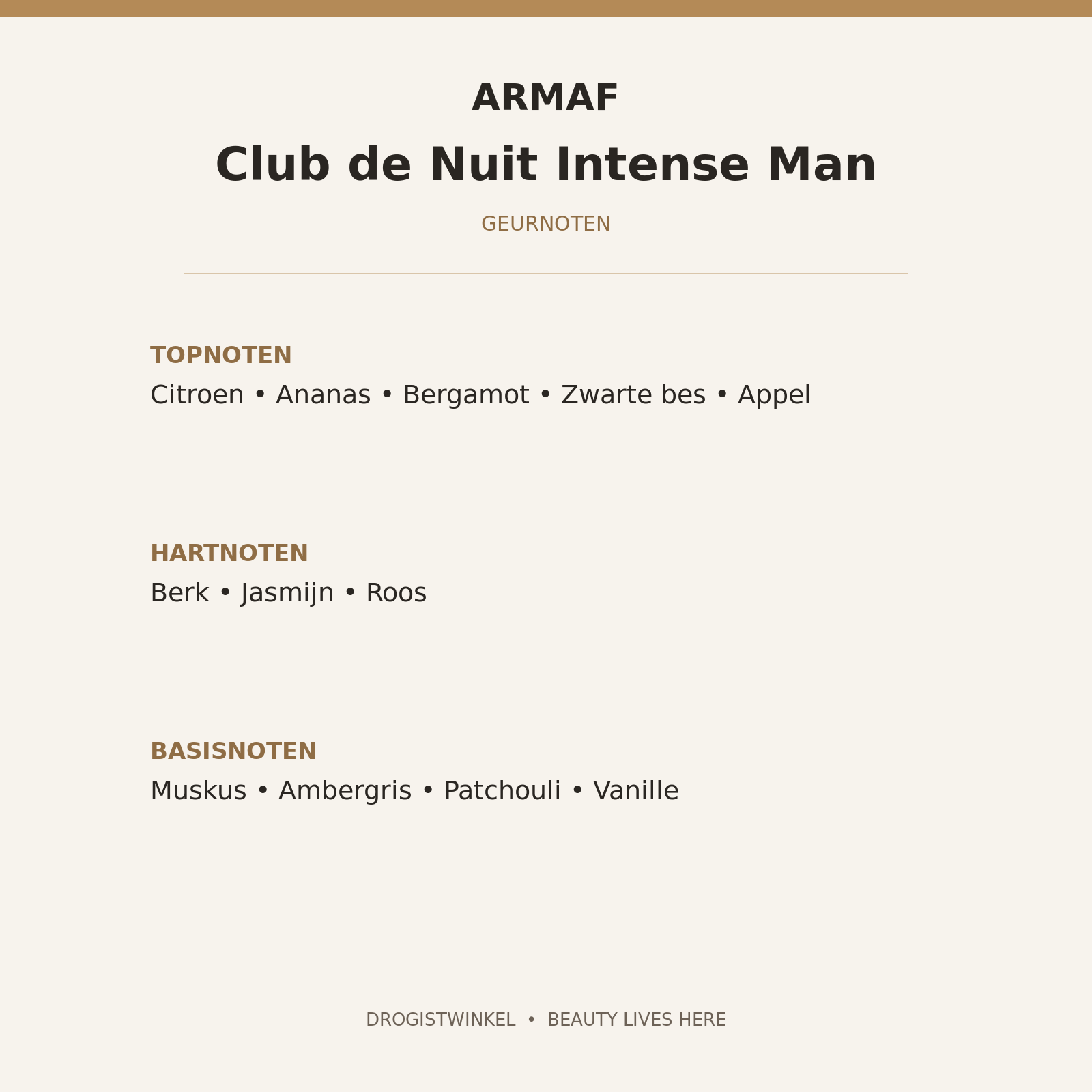 Armaf Club de Nuit Intense Man EDP – geurnoten