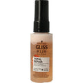 Gliss Total Repair Anti-Klitspray Mini