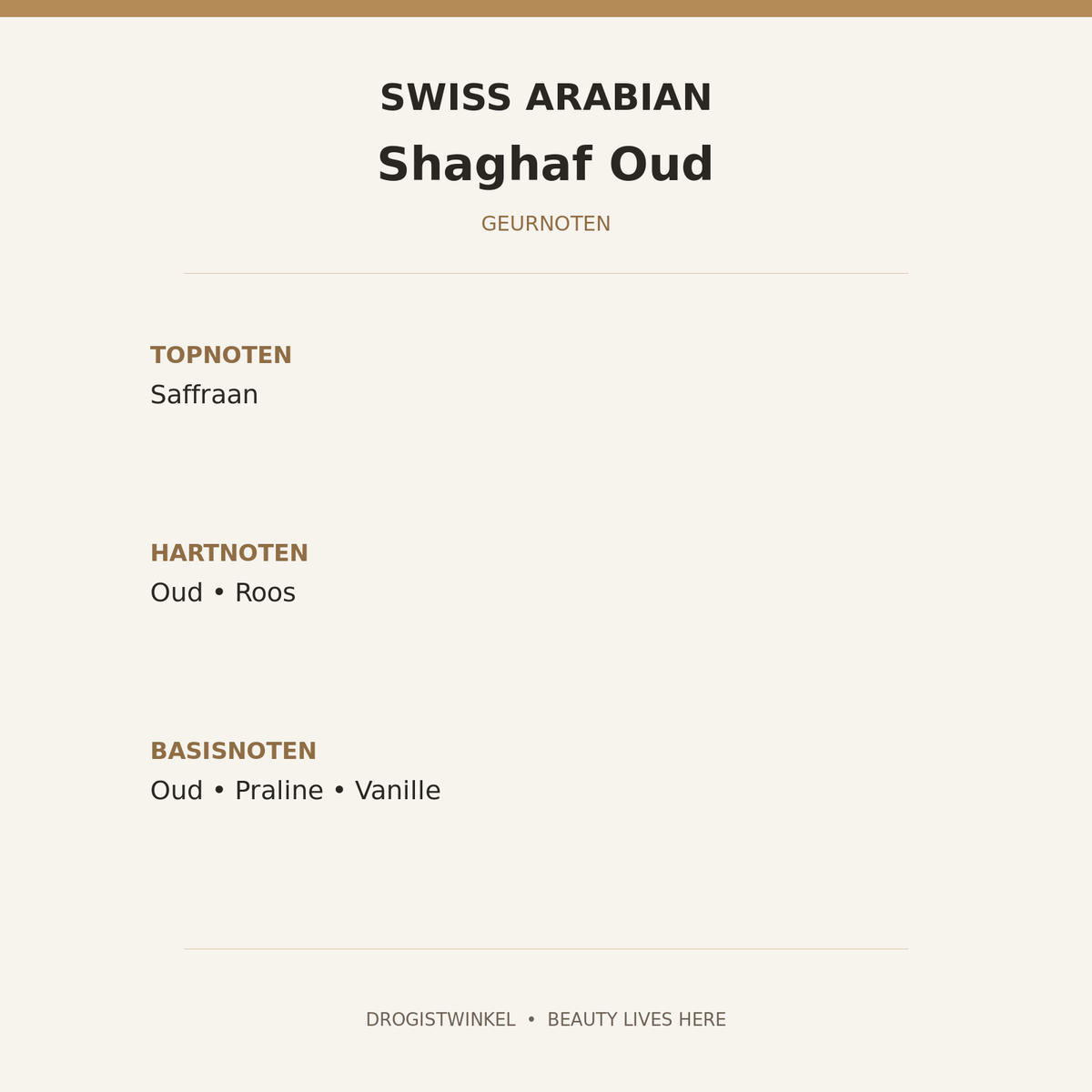 Swiss Arabian Shaghaf Oud EDP – geurnoten